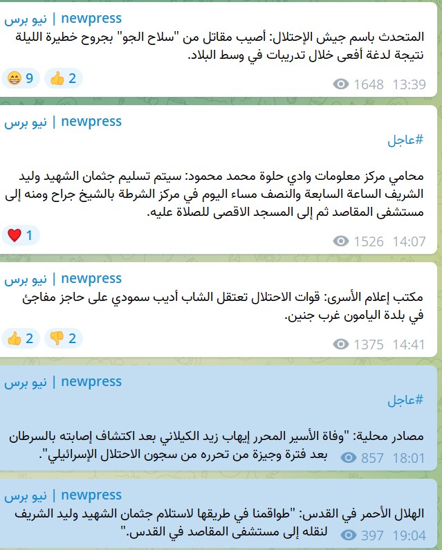 news press Ps reports screenshot telegram