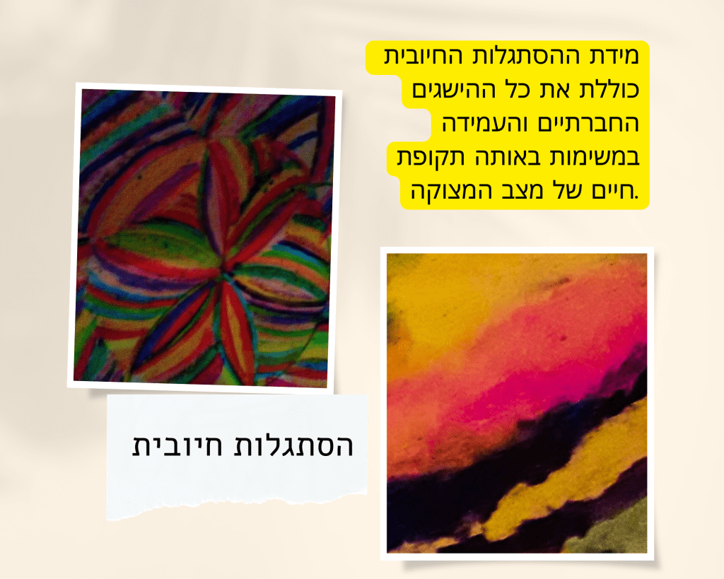 הסתגלות חיובית- מרכיב של חוסן נפשי